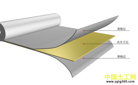 防老化HDPE防滲膜應(yīng)用在垃圾處理場中期覆蓋